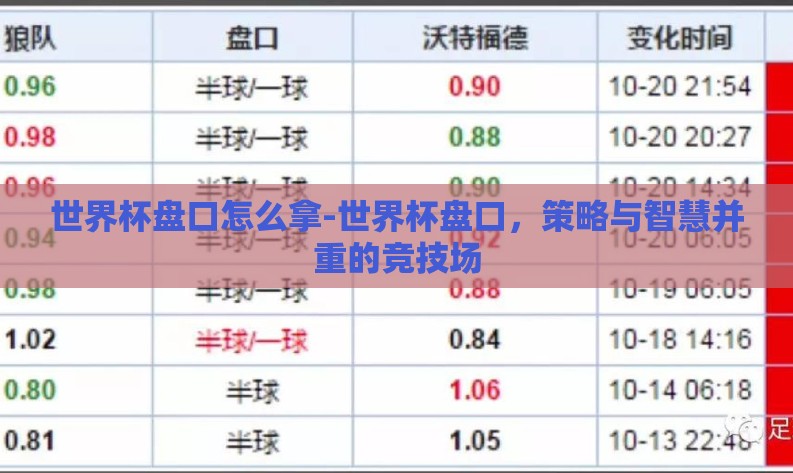 世界杯盘口怎么拿-世界杯盘口,策略与智慧并重的竞技场 世界杯盘口怎么拿-世界杯盘口,策略与智慧并重的竞技场