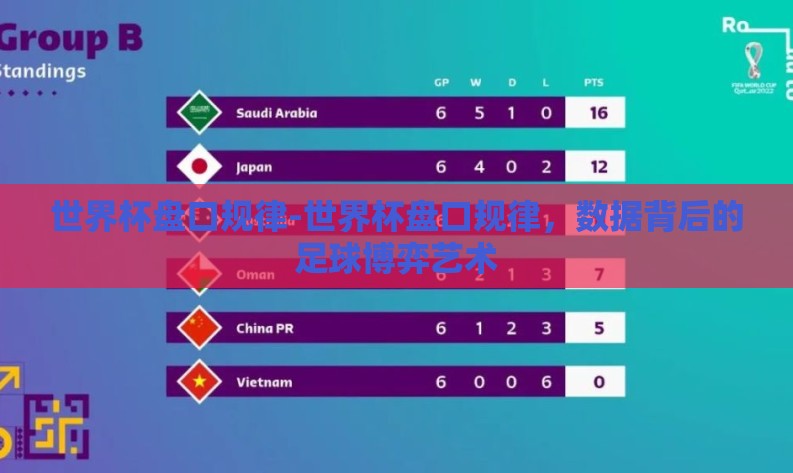 世界杯盘口规律-世界杯盘口规律,数据背后的足球博弈艺术 世界杯盘口规律-世界杯盘口规律,数据背后的足球博弈艺术