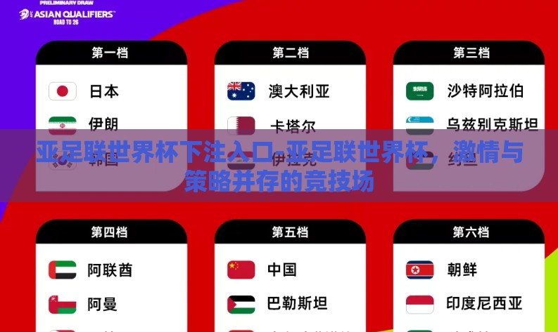 亚足联世界杯下注入口-亚足联世界杯,激情与策略并存的竞技场 亚足联世界杯下注入口-亚足联世界杯,激情与策略并存的竞技场