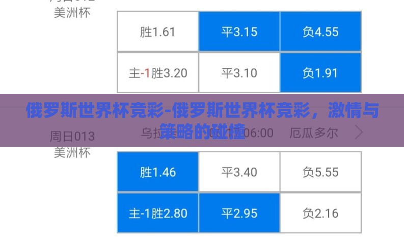 俄罗斯世界杯竞彩-俄罗斯世界杯竞彩,激情与策略的碰撞 俄罗斯世界杯竞彩-俄罗斯世界杯竞彩,激情与策略的碰撞