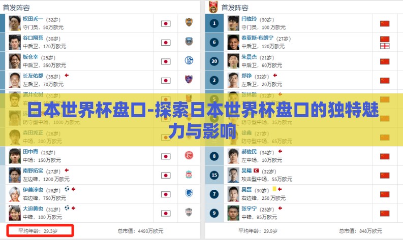 日本世界杯盘口-探索日本世界杯盘口的独特魅力与影响