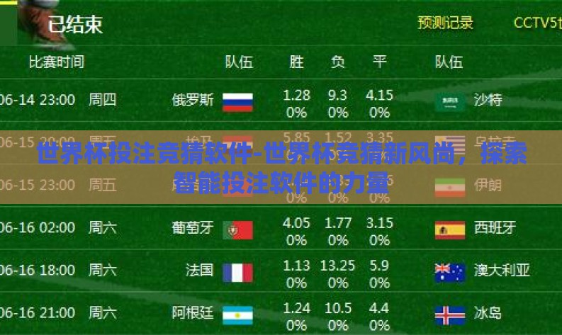 世界杯投注竞猜软件-世界杯竞猜新风尚，探索智能投注软件的力量