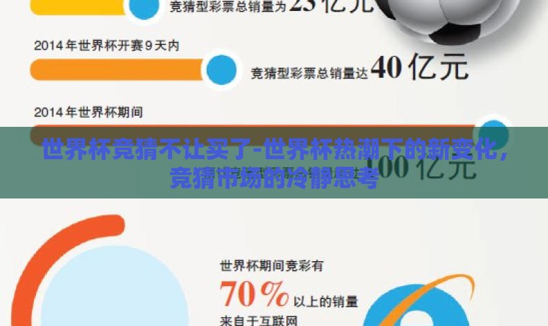 世界杯竞猜不让买了-世界杯热潮下的新变化,竞猜市场的冷静思考 世界杯竞猜不让买了-世界杯热潮下的新变化,竞猜市场的冷静思考