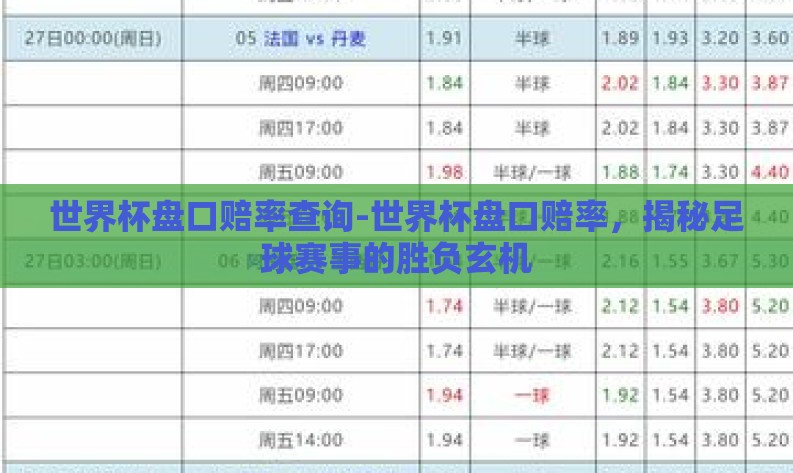 世界杯盘口赔率查询-世界杯盘口赔率，揭秘足球赛事的胜负玄机