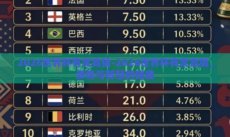 2026世界杯有奖竞猜-2026世界杯有奖竞猜,激情与智慧的碰撞 2026世界杯有奖竞猜-2026世界杯有奖竞猜,激情与智慧的碰撞