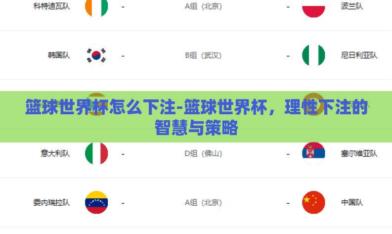 篮球世界杯怎么下注-篮球世界杯,理性下注的智慧与策略 篮球世界杯怎么下注-篮球世界杯,理性下注的智慧与策略