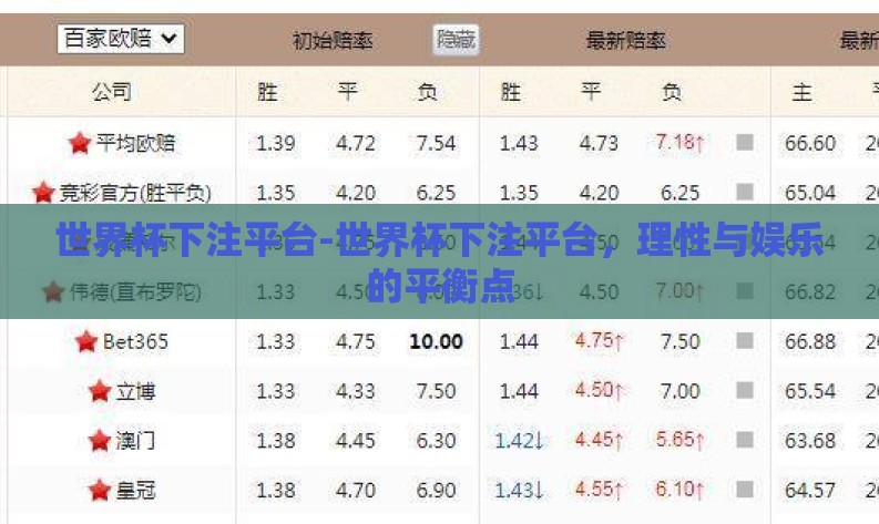 世界杯下注平台-世界杯下注平台,理性与娱乐的平衡点 世界杯下注平台-世界杯下注平台,理性与娱乐的平衡点