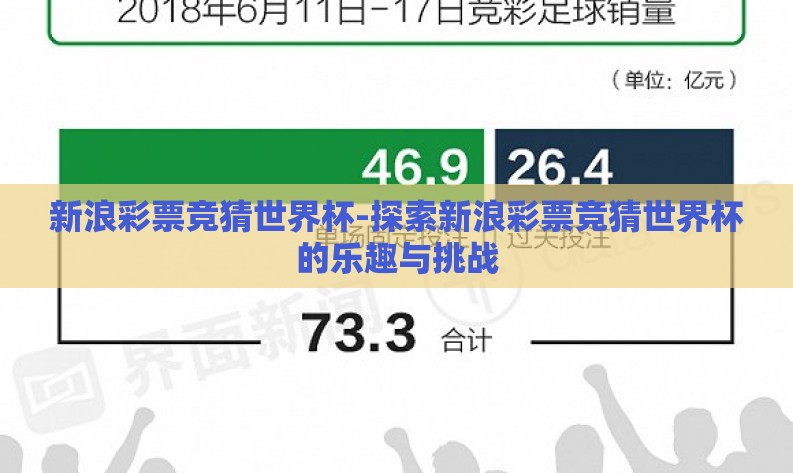 新浪彩票竞猜世界杯-探索新浪彩票竞猜世界杯的乐趣与挑战 新浪彩票竞猜世界杯-探索新浪彩票竞猜世界杯的乐趣与挑战