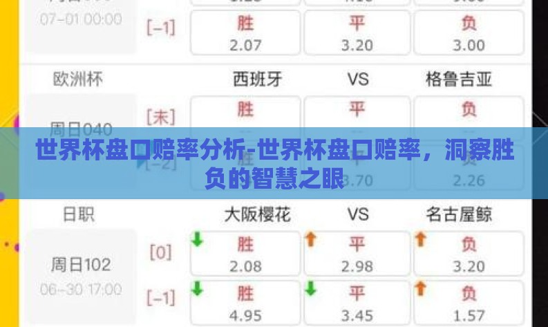 世界杯盘口赔率分析-世界杯盘口赔率,洞察胜负的智慧之眼 世界杯盘口赔率分析-世界杯盘口赔率,洞察胜负的智慧之眼
