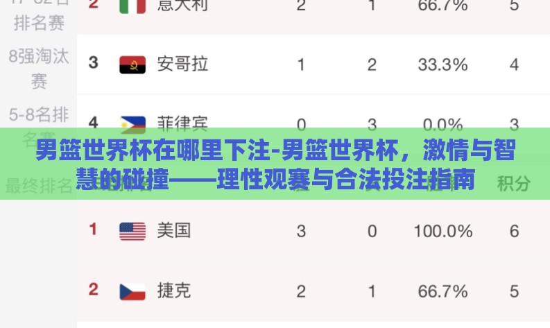 男篮世界杯在哪里下注-男篮世界杯，激情与智慧的碰撞——理性观赛与合法投注指南
