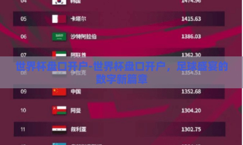 世界杯盘口开户-世界杯盘口开户，足球盛宴的数字新篇章