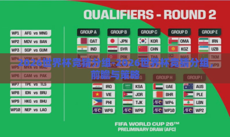 2026世界杯竞猜分组-2026世界杯竞猜分组，前瞻与策略