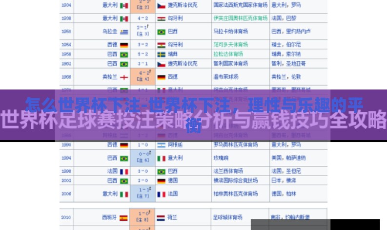 怎么世界杯下注-世界杯下注，理性与乐趣的平衡