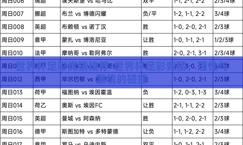 世界杯足彩竞猜推荐-世界杯足彩竞猜，理性与激情的碰撞