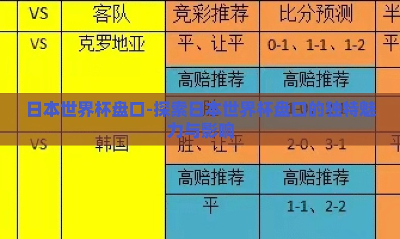 日本世界杯盘口-探索日本世界杯盘口的独特魅力与影响