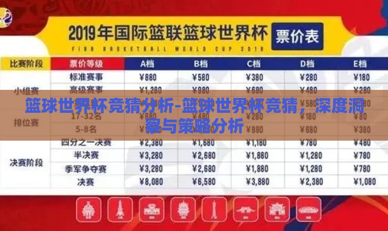 篮球世界杯竞猜分析-篮球世界杯竞猜,深度洞察与策略分析 篮球世界杯竞猜分析-篮球世界杯竞猜,深度洞察与策略分析