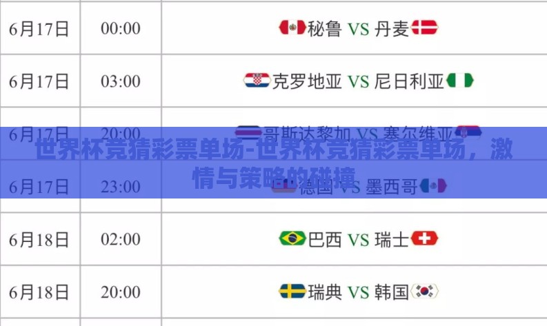 世界杯竞猜彩票单场-世界杯竞猜彩票单场，激情与策略的碰撞